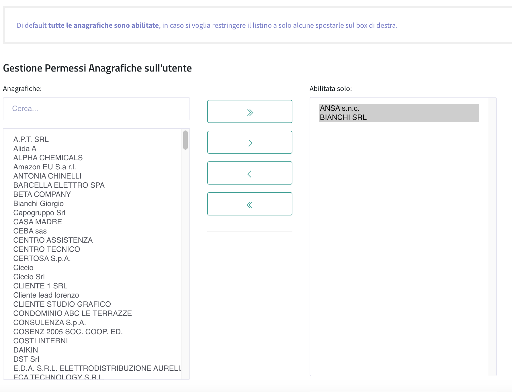 anagrafiche associate al listino